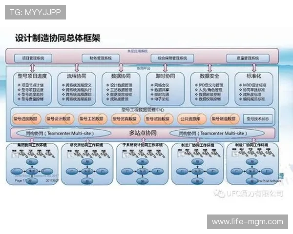 幼儿园100人集体游戏设计与实施方案探讨与实践
